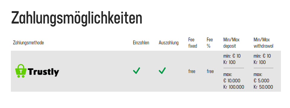 Lucky Casino Trustly Bedingungen