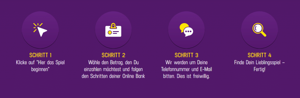 Lucky Casino Schritte zum Spielen